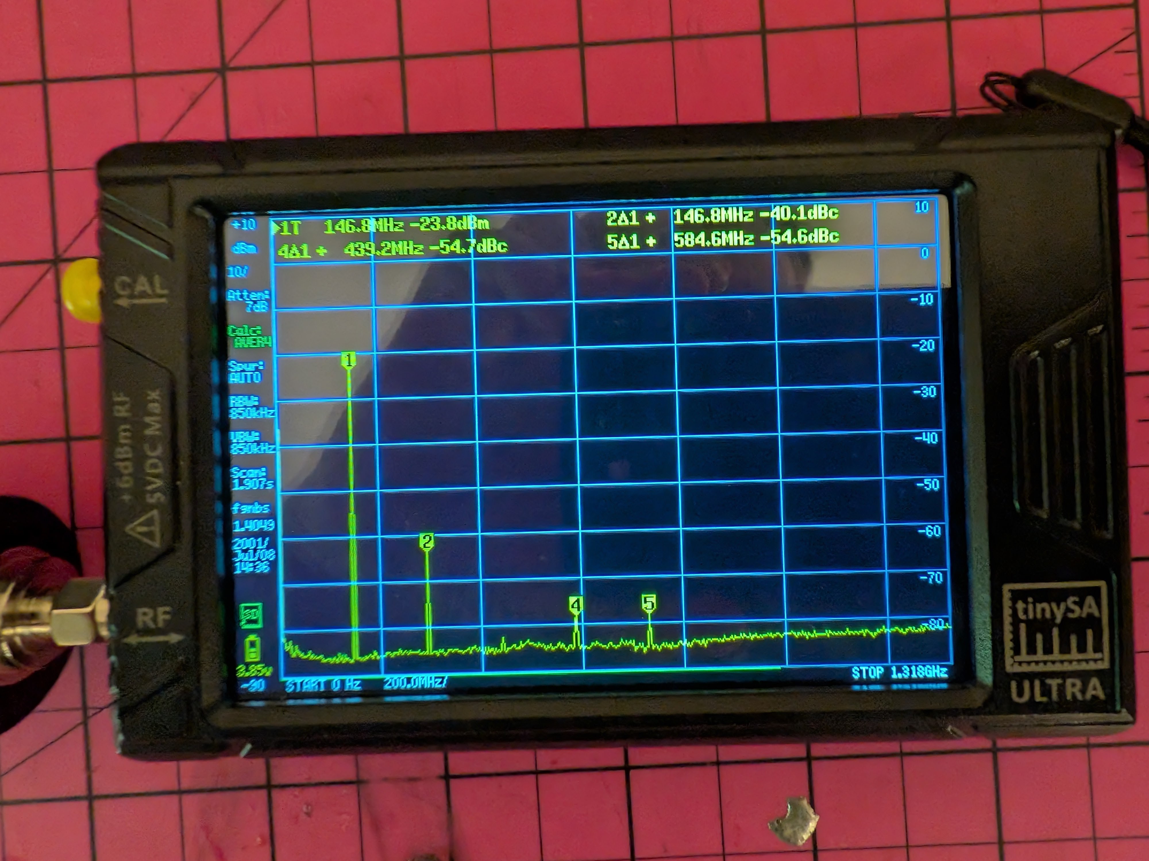 A photo of a TinySA measuring the spurious emissions of the kv4p HT, the graph shows a single large spike at the transmitting frequency.